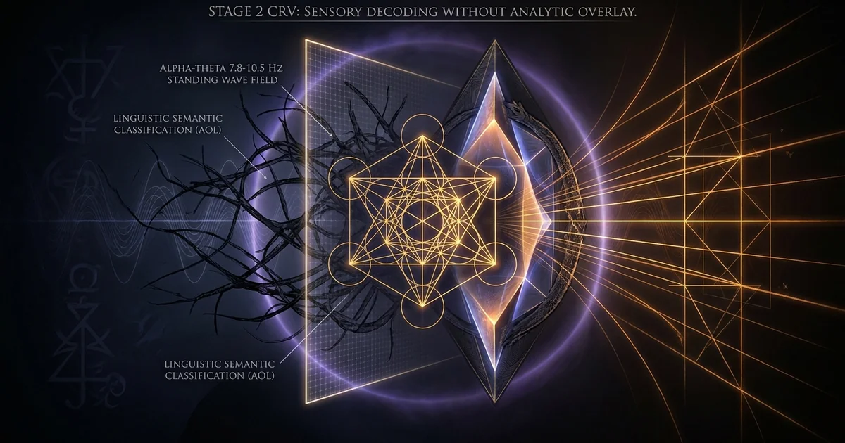 Cover illustration for treatise: Stage 2 CRV Sensory Data Textures Colors Temperatures Smells